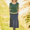 Sirdar Pattern Sleeve Sweater In Country Classic 4 Ply Pattern -Cheap Knitting Needles Store open uri20200203 4 1 g55fmkpm.spo