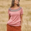 Sirdar Yoke Top In Country Classic 4 Ply Pattern -Cheap Knitting Needles Store open uri20200203 4 1 p2hgl4al.t4j